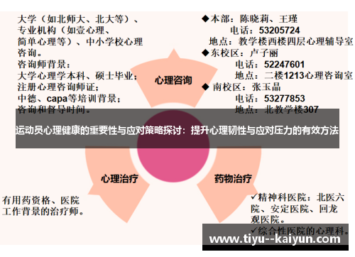 运动员心理健康的重要性与应对策略探讨：提升心理韧性与应对压力的有效方法