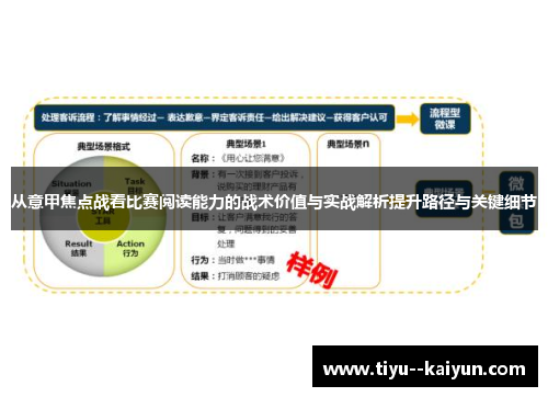 从意甲焦点战看比赛阅读能力的战术价值与实战解析提升路径与关键细节 从意甲焦点战看比赛阅读能力的战术价值与实战解析提升路径与关键细节