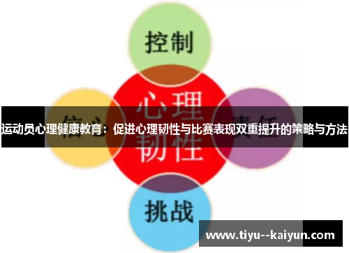 运动员心理健康教育：促进心理韧性与比赛表现双重提升的策略与方法