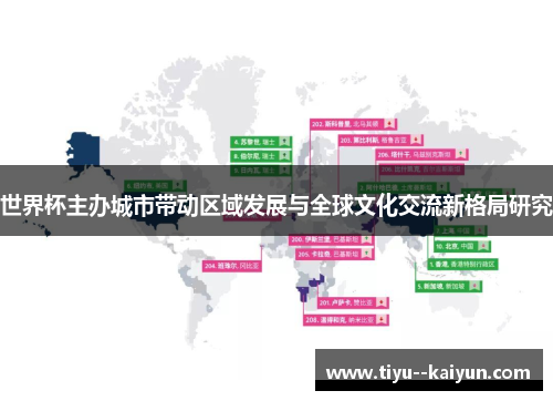 世界杯主办城市带动区域发展与全球文化交流新格局研究 世界杯主办城市带动区域发展与全球文化交流新格局研究